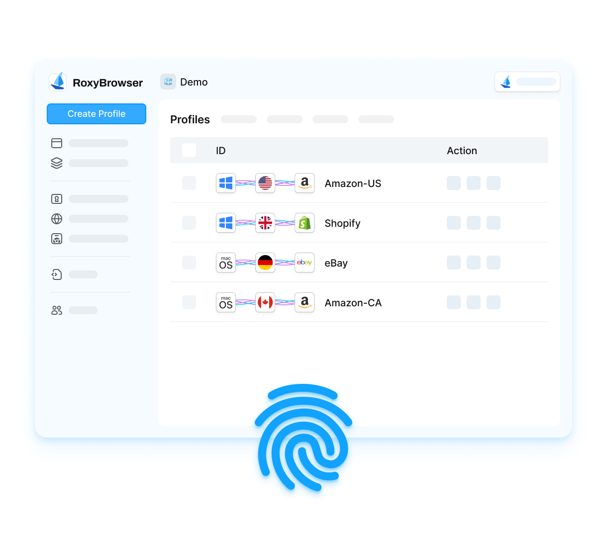 Use Multiple Profiles for Isolate Tasks